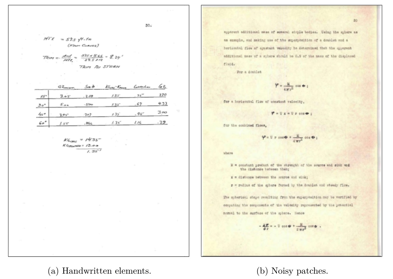 Figure 5.1: Examples of pages from scanned documents.